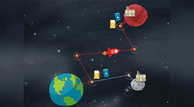 Con esta ruta podremos llegar a Marte en menos tiempo. Con esta ruta podremos llegar a Marte en menos tiempo.