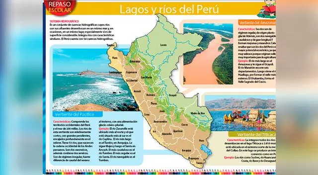 Lagos y ríos del Perú. Lagos y ríos del Perú.