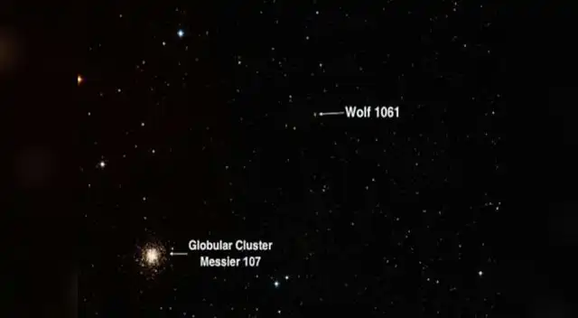Wolf 1061c es un planeta donde pueden habitar las personas. Wolf 1061c es un planeta donde pueden habitar las personas.