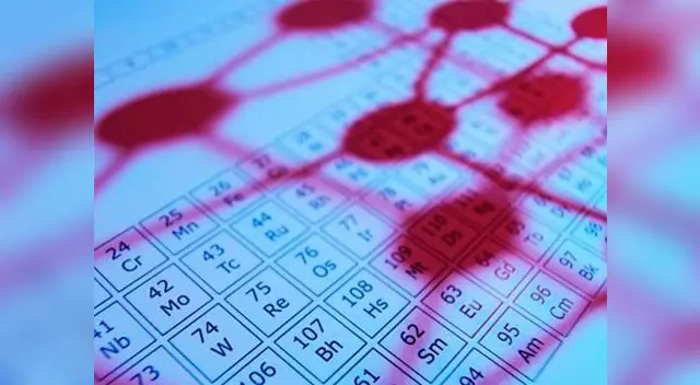 Cuatro elementos creados por el hombre ingresan a la tabla periódica