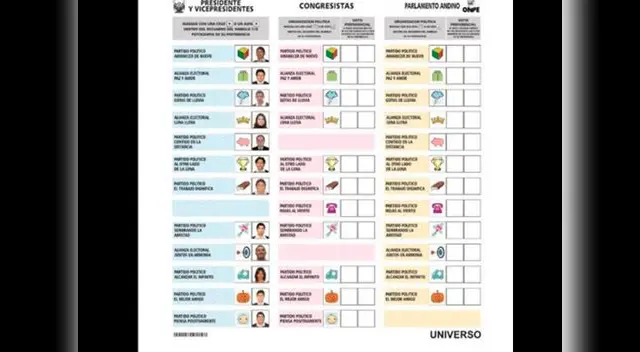 Dos cédulas fueron presentadas para los próximos comisios presidenciales.