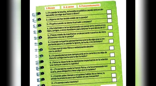 El test de los domingos: ¿Estás en una relación tóxica? El test de los domingos: ¿Estás en una relación tóxica?