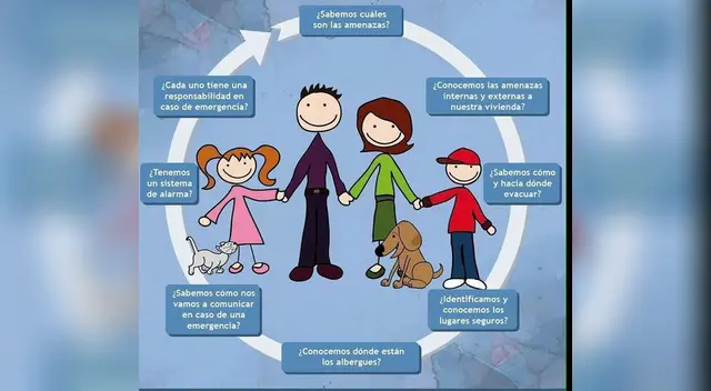 Cuenta con la indumentaria apropiada en caso de cualquier imprevisto. Cuenta con la indumentaria apropiada en caso de cualquier imprevisto.