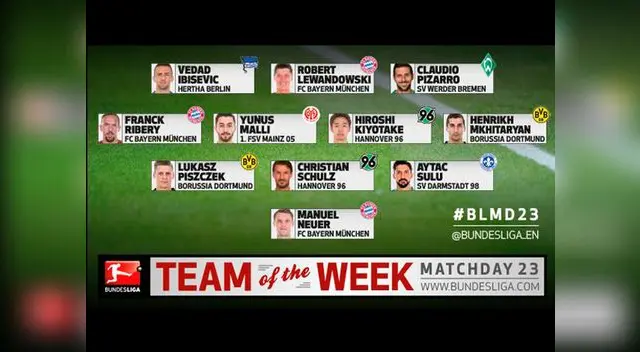 Claudio Pizarro se mete al cuadro. Claudio Pizarro se mete al cuadro.