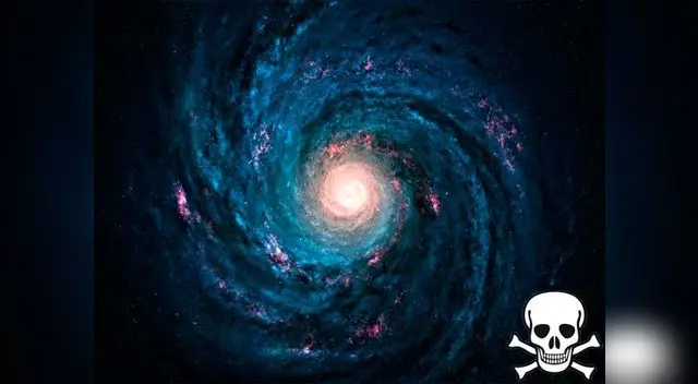 ¿Se extinguirá la Vía Láctea? ¿Se extinguirá la Vía Láctea?