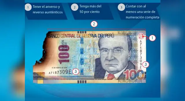 BCR te enseña cómo cambiar tu dinero en mal estado.