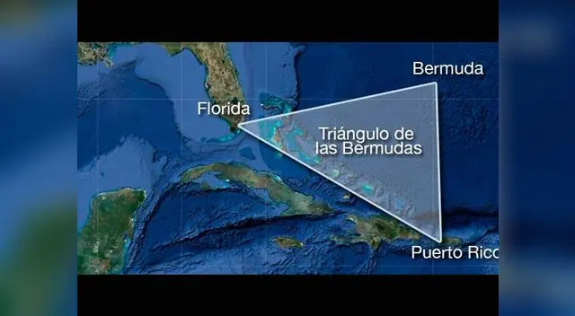 Triángulo de las Bermudas