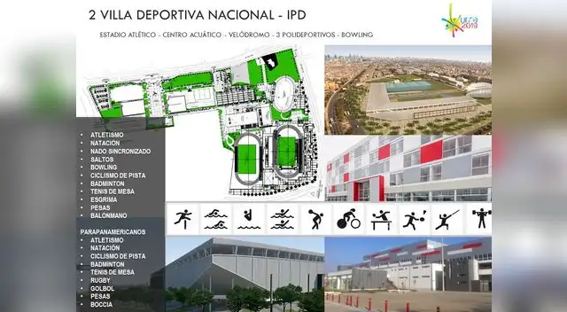 Esta será la Villa Panamericana.