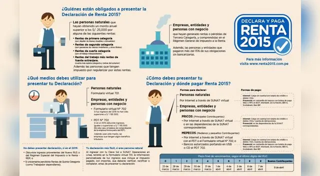 Puedes descargarlo de la web de tu diario el popular (www.elpopular.pe).