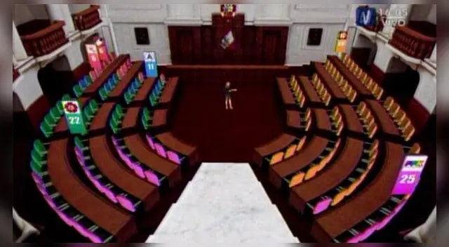 Fuerza Popular será la primera fuerza política en el Parlamento