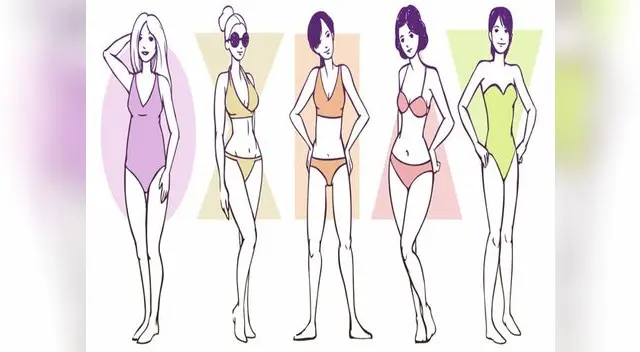 Aprende cuál es el entrenamiento adecuado para ti