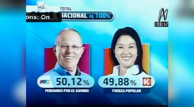 PPK presidente del Perú en resultados oficiales de la ONPE