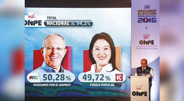 Resultados totales se conocerían recién este jueves, según estimó el jefe de la onpe, mariano cucho. abajo, misión de observadores del extranjero