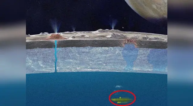 La nave sería enviada a Júpiter para recorrer grandes espacios y encontrar vida extraterrestres