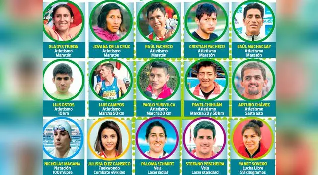 La mayoría de deportistas están en atletismo
