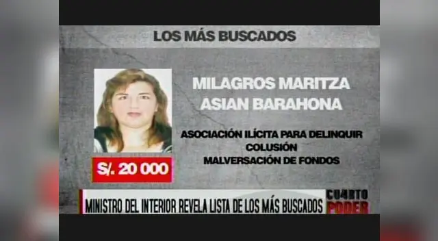 Estos son Los más buscados, según la nueva lista del Ministerio del Interior 