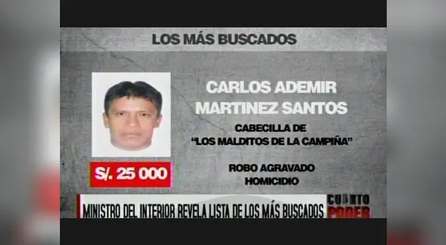 Estos son Los más buscados, según la nueva lista del Ministerio del Interior 