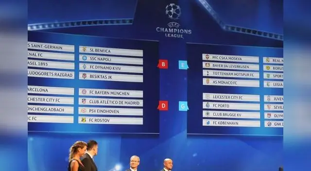 Asi quedaron los grupos