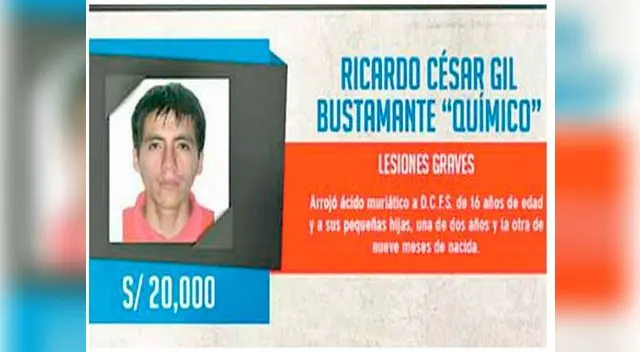 Ricardo Gil Ricardo Gil