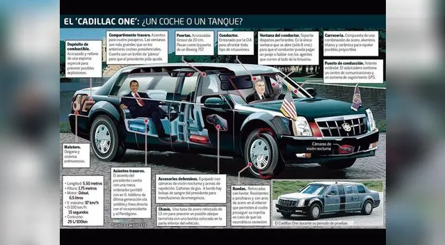 Vehículo que usará Obama. Vehículo que usará Obama.