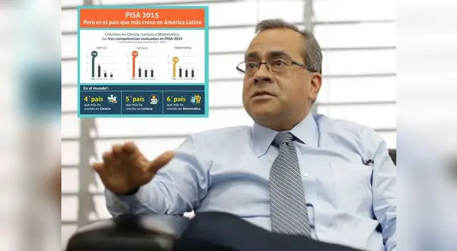 Jaime Saavedra destaca resultados de la prueba PISA para el Perú