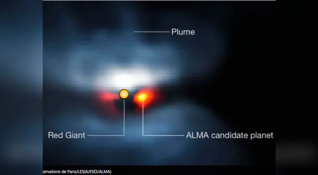 Simulación de cómo una estrella parecida al Sol llegó a su final
