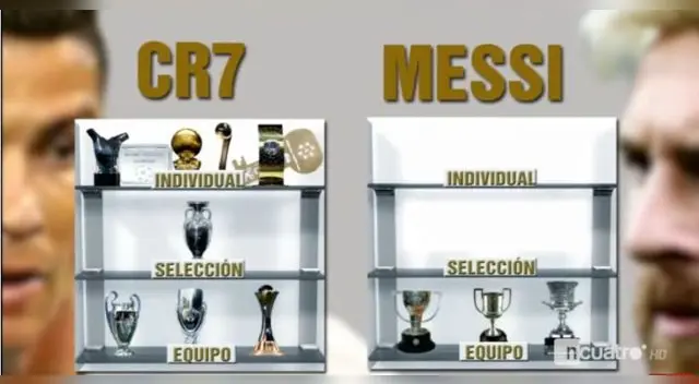 Cristiano aplastó a Messi