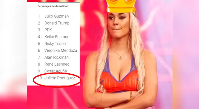 Los escándalos de Julieta la llevaron a la cima de Google 