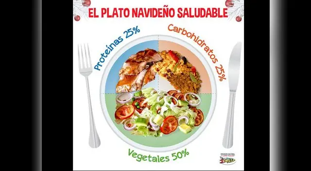 Una dieta balanceada es esencial para mantener nuestro organismo en buen estado Una dieta balanceada es esencial para mantener nuestro organismo en buen estado