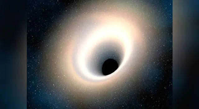 Agujero negro fenómeno intergálactico