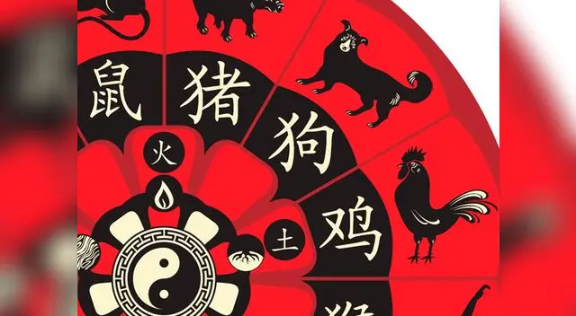 Conoce tu destino Conoce tu destino