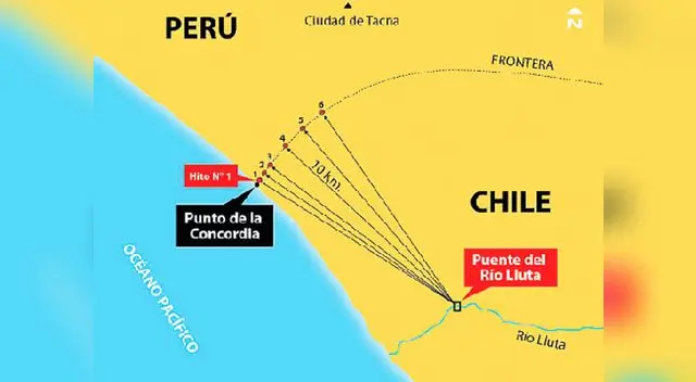 La Guerra del Pacífico: Tratado de Lima. Retorno de Tacna La Guerra del Pacífico: Tratado de Lima. Retorno de Tacna