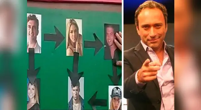 Carlos Galdós se burla de romances de Sheyla Rojas Carlos Galdós se burla de romances de Sheyla Rojas