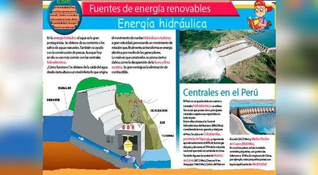 Fuentes de energía renovables: Energía hidráulica Fuentes de energía renovables: Energía hidráulica