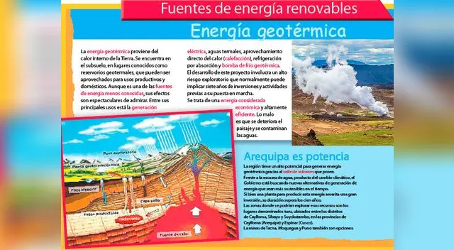 Fuentes de energía renovables: Energía geotérmica