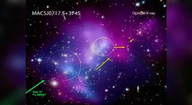 La imagen precisa donde fueron captados las cuatro galaxias que colisionaron La imagen precisa donde fueron captados las cuatro galaxias que colisionaron