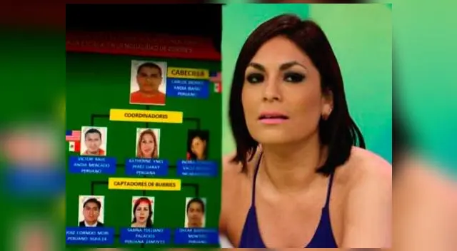 Evelyn Vela pertenecería a una red de tráfico de dólares falsos a Estados Unidos