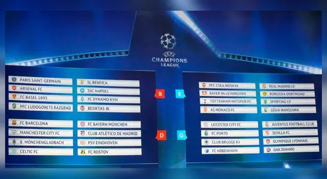 Asi fueron distribuidos los grupos en la Champions League 2017-2018
