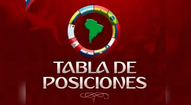 Perú está en zona de clasificación