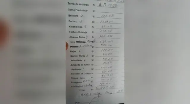 Los documentos no dejan duda de los gastos. FOTO: César Condori Los documentos no dejan duda de los gastos. FOTO: César Condori