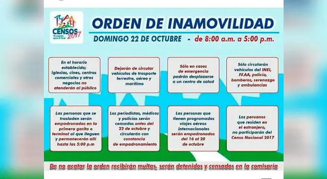 Para tener en cuenta el Día del Censo