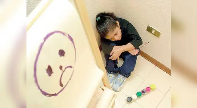 Los padres deben estar más atentos a las conductas extremas de sus hijos Los padres deben estar más atentos a las conductas extremas de sus hijos