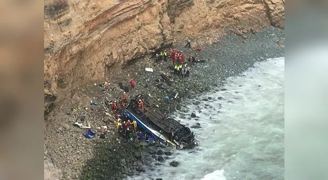 Accidente de tránsito en Pasamayo. Fuente: Exitosa Accidente de tránsito en Pasamayo. Fuente: Exitosa