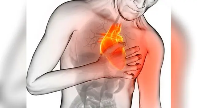 Siete signos que indican que tu corazón no está funcionando correctamente