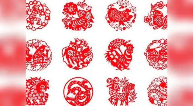 Conoce tu destino Conoce tu destino