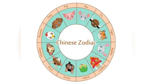 Conoce tu destino Conoce tu destino