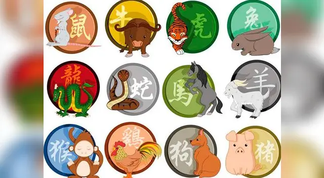 Horóscopo chino de hoy 11 de marzo de 2018 Horóscopo chino de hoy 11 de marzo de 2018