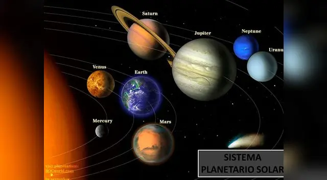 Los planetas enanos Los planetas enanos