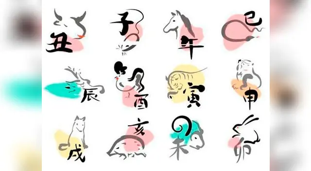 Horóscopo chino de hoy 2 de abril de 2018 Horóscopo chino de hoy 2 de abril de 2018