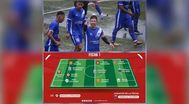 Calheira fue incluido en el ranking de la Primera fecha